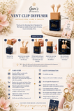 🌸 Gem’s Duo Vent Clip Diffuser  Linen Orris Bloom | Book No. 02