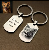 Photo Key Chain Stainless Steel Gold Color