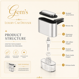 Gem’s Luxury Linen Bloom Vent Clip Car Diffuser – Silver – 10 mL